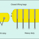 Closed_lifting_bags